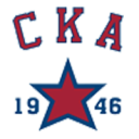 SKA 1946 logo